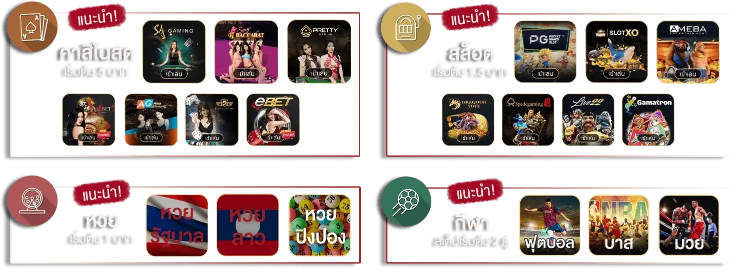 เว็บตรงหวยลาว