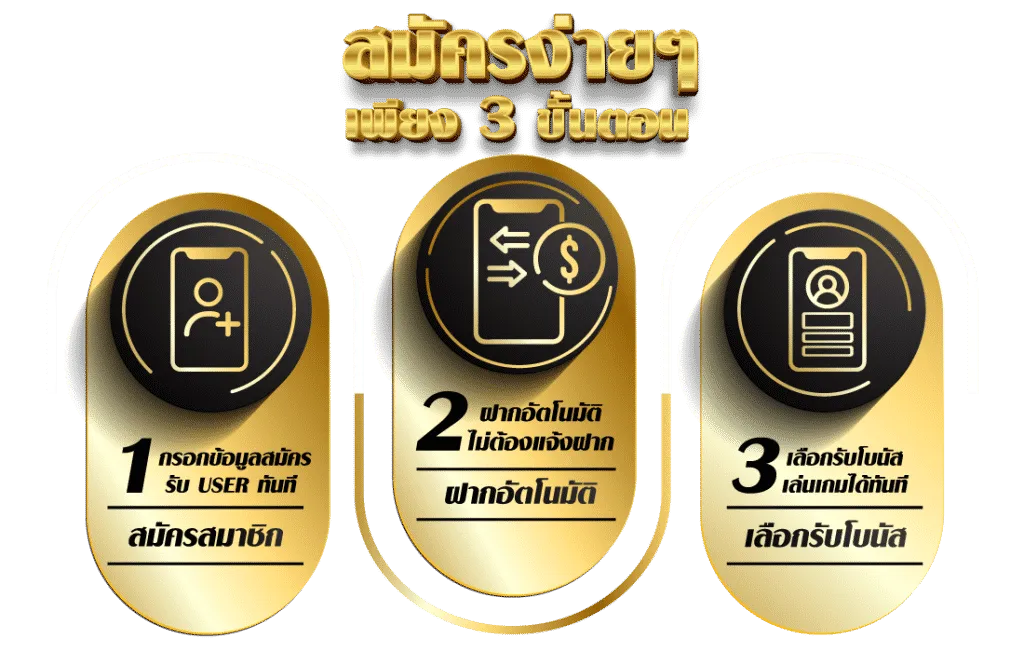 เว็บตรงหวยลาว